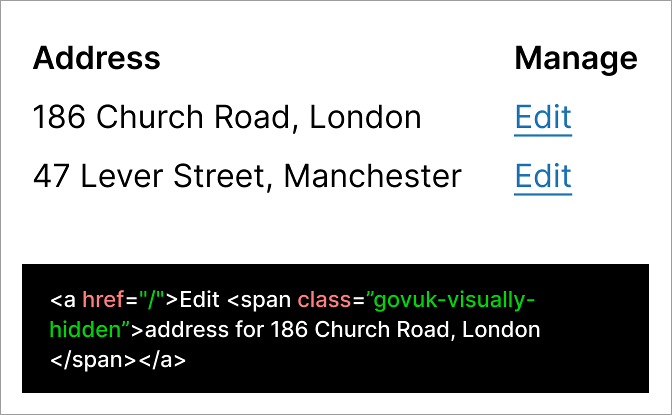 Example of a table with repeated Edit links with visually hidden text code example.